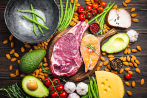 All About the Paleo Diet
